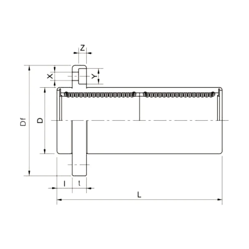 Linear bearingsStainless Steel Bearings