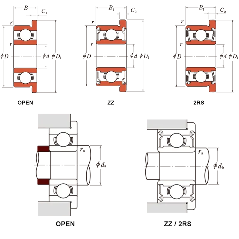 E1 SeriesSelf-aligning Roller Bearings